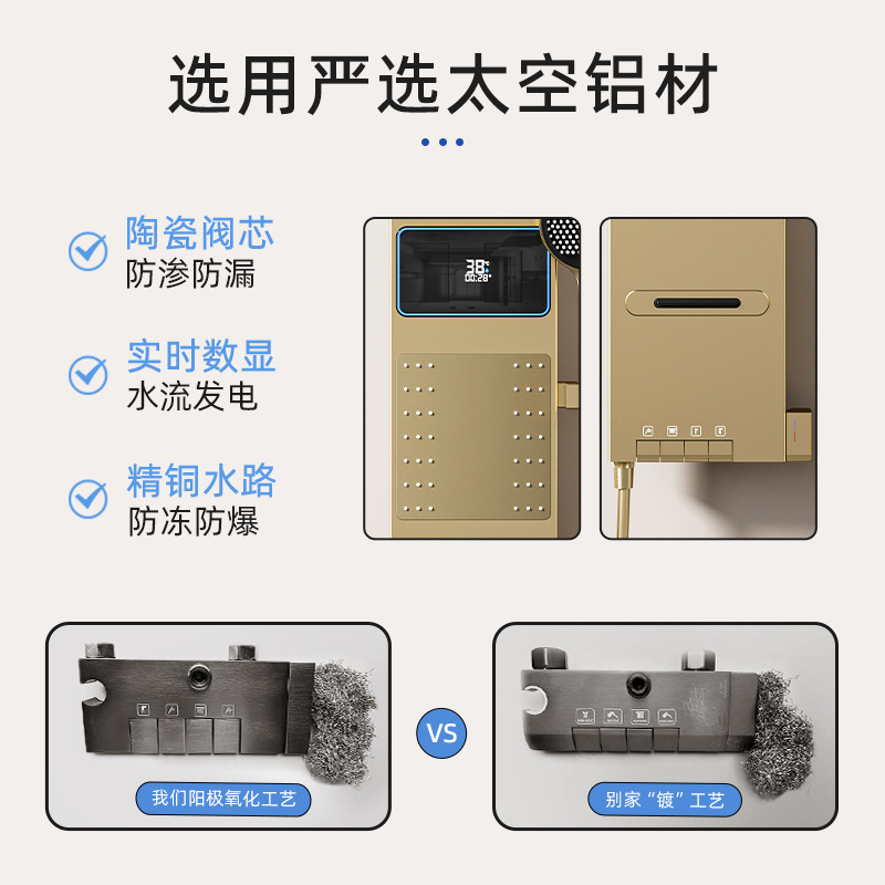 Space-Gray Smart Digital Displ - đánh giá và giá Home Bathroom Set
