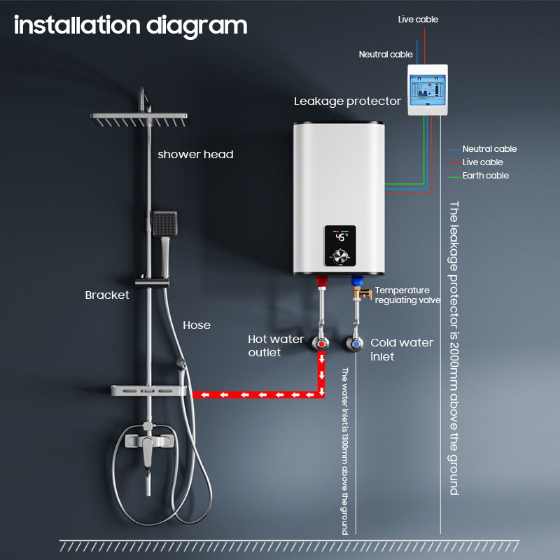 Home 10L 20L 30L 50L 80L 100L  - đánh giá và giá Home Bathroom Geyser