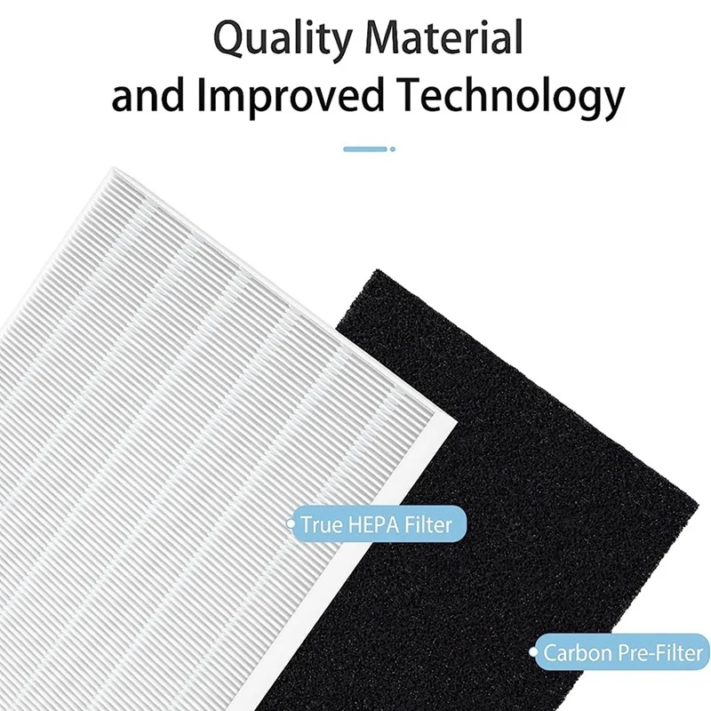 AP-1512HH Replacement Filter R - đánh giá và giá Coway Air Purifier Ap-1512Hh