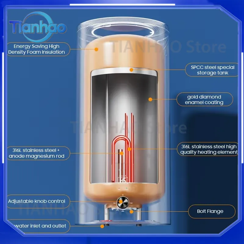 30L 50L 80L 100L 2200W Electri - đánh giá và giá Home Bathroom Geyser